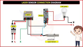 LASER SENSOR CONNECTION DIAGRAM LearningEngineering [upl. by Isma]