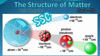 THE STRUCTURE OF MATTER  CHEMISTRY FULL CHAPTER FOR SSC STUDENTS  PART [upl. by Sherilyn]