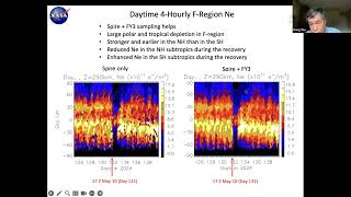 Inhomogenous Responses of Ionospheric Electron Density to the May 2024 Superstorm [upl. by Hastings]