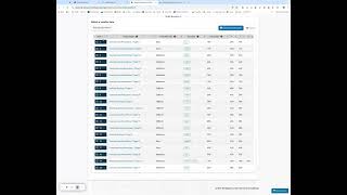 SangerUSD Accessing CERS [upl. by Erlandson]