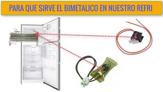 Para que sirve Bimetalico en nuestro refrigerador [upl. by Naillimixam]