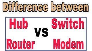 Difference between Hub vs Switch vs Router vs Modem Networking devices in HindiUrdu [upl. by Lamar]