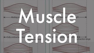 Muscle tension [upl. by Lamb]