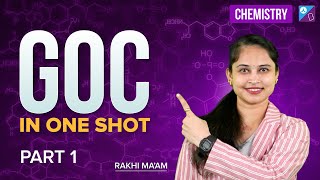 GOC in One Shot  Part 1  Chemistry  JEE Main 2024  Aakash BYJUS JEE  Rakhi Maam [upl. by Yug]