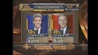 CBS News  Election Night 2004 Coverage [upl. by Zetnas]