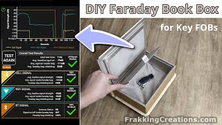 How to make a Faraday box for car keys to prevent keyless car theft keyless entry relay attack [upl. by Annej]