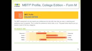 Combining Strong and MBTI® Results in Career Counseling [upl. by Nosiddam]