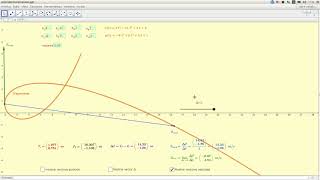 geogebra velocidad instantanea [upl. by Savdeep]