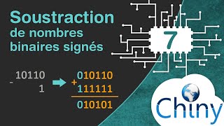 Soustraction binaire Addition de nombres binaires signés [upl. by Cirdek]