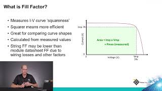 DER Tech Talks  Understanding IV Curves  Fill Factor [upl. by Yrohcaz]