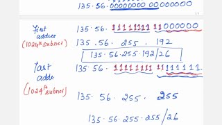 Lec143 Creating Subnets of Fixed Lengths  Computer Networks [upl. by Asylem]