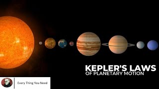 Kepler Laws  Satellite Communication [upl. by Brinkema449]