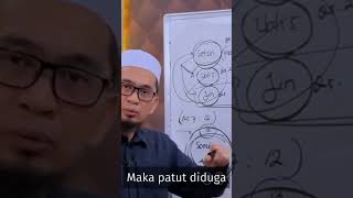 Catet Jangan di skip ustadzadihidayat dakwah fypviral shorts [upl. by Metabel]