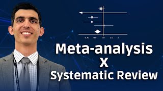 METAANALYSIS vs SYSTEMATIC REVIEW Understand the Difference [upl. by Intruoc]