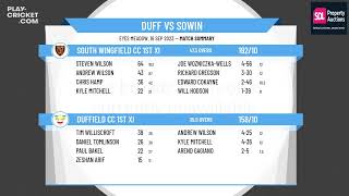 Derbyshire County CL  Division 1  Duffield CC 1st XI v South Wingfield CC 1st XI [upl. by Poucher603]