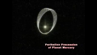 Planet Mercury — Perihelion Shift Animation [upl. by Em]