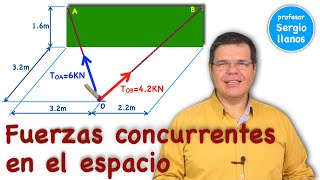 Fuerzas concurrentes en el Espacio Curso de Estática  Clase 15 [upl. by Nylauqcaj]