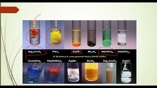 Precipitação fracionadaQuímica Analítica [upl. by Llig538]