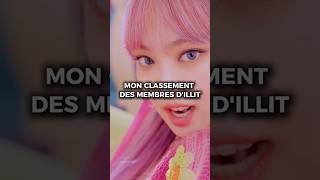 MON CLASSEMENT DES MEMBRES DILLIT kpop illit [upl. by Hallette]