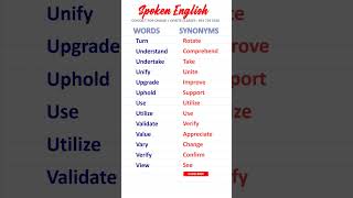 10 Common Synonyms part 48 english synonyms [upl. by Zucker976]