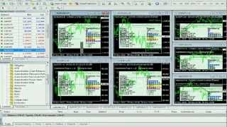 How to Find and Set Trades using Auochartist Part 2 [upl. by Pressman]