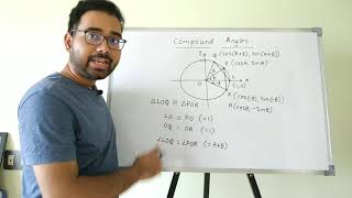 Compound Angles Formulas Proof [upl. by Jessa]