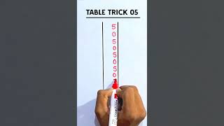 Table trick 05 🚀🌀 tablelearningtrick table tabletrick trending shortvideo shorts [upl. by Mayhew]