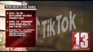 NY attorney general among 14 other attorneys general suing TikTok [upl. by Dessma]