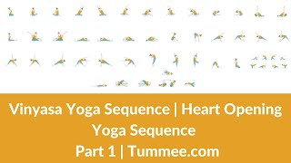 Vinyasa Yoga Sequence  Heart Opening Yoga Sequencing for Yoga Teachers  Part 1 Tummeecom [upl. by Hofmann634]