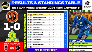 🟢 BETWAY PREMIERSHIP 2024 Results amp Standings Table Today  Polokwane City vs Mamelodi Sundowns [upl. by Yelik]