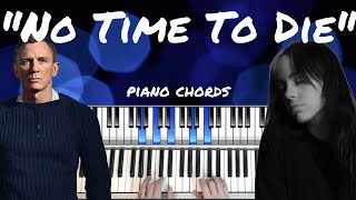 How To Play quotNo Time To Diequot  Piano Chords  Billie Eilish [upl. by Negriv841]