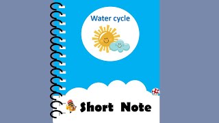 The water cycle short note [upl. by Hebrew]