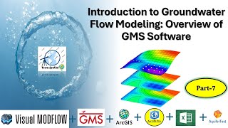 Introduction to Groundwater Flow Modeling Overview of GMS Software  Part 7 [upl. by Athena]