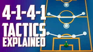 4141 Tactics Explained  4141 Strengths amp Weaknesses  Formation Principles [upl. by Nitfa]