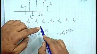 Lec14 Filters Introduction [upl. by Gabriell]