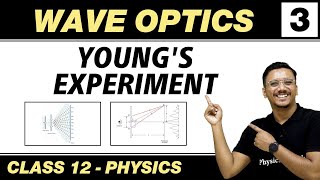 Wave Optics 03  Youngs Experiment  Class 12 NCERT [upl. by Adiazteb]