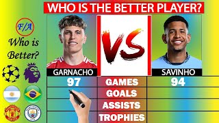 Garnacho vs Savinho Who is BETTER  Stats Comparison [upl. by Cathi]