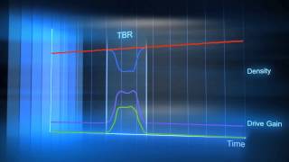 Upstream Production  Separator Measurement amp Control using Micro Motion Coriolis [upl. by Eyeleen]