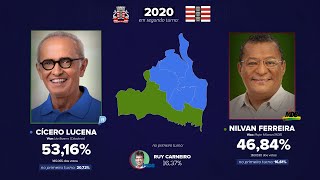 As eleições para a prefeitura de João Pessoa 19852020 [upl. by Niamjneb663]