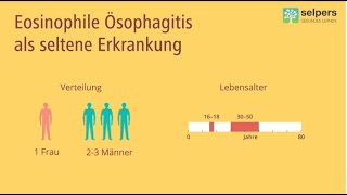 Eosinophile Ösophagitis  Risikofaktoren für Speiseröhrenentzündung Arzt erklärt [upl. by Leehar]