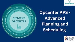 Opcenter APS  Advanced Planning and Scheduling  PLM Nordic [upl. by Emanuel]