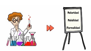 Molaridad ⚗️ Molalidad ⚖️ y Formalidad 🧂 Definiciones y diferencias [upl. by Oryaj627]