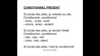 Le conditionnel présent [upl. by Stafford]