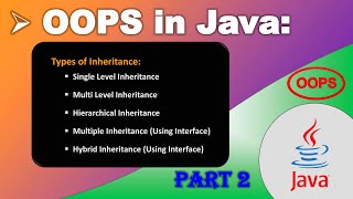 29 Types of Inheritance in Java  Part2  CodeCelebration [upl. by Marcelline]