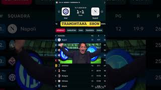 INTER 11 NAPOLI  FILIPPO TRAMONTANA shorts short inter napoli seriea live calcio video [upl. by Lajib]