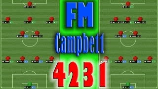 Football Manager 2014  Tactics  4231 [upl. by Koh]