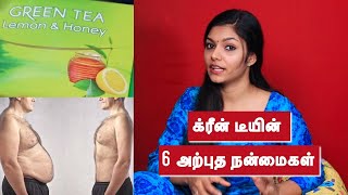 End of Tea Coffee  Side effects of Tea Coffee  Tamil  Shadhil Azeez [upl. by Hteazile336]