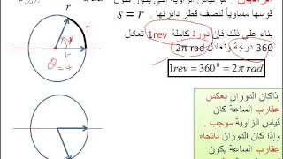 فيزياء الحركة الدورانية وقانون الجاذبية1 [upl. by Bianca]