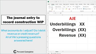 WIP AdjustmentJournal Entry Some Key Points [upl. by Ramsden]