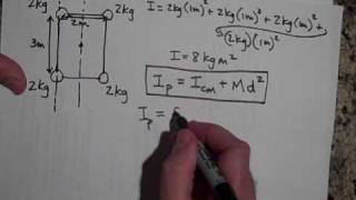 The ParallelAxis Theorem [upl. by Yrneh427]